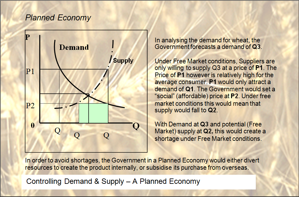 Planned Economy.png